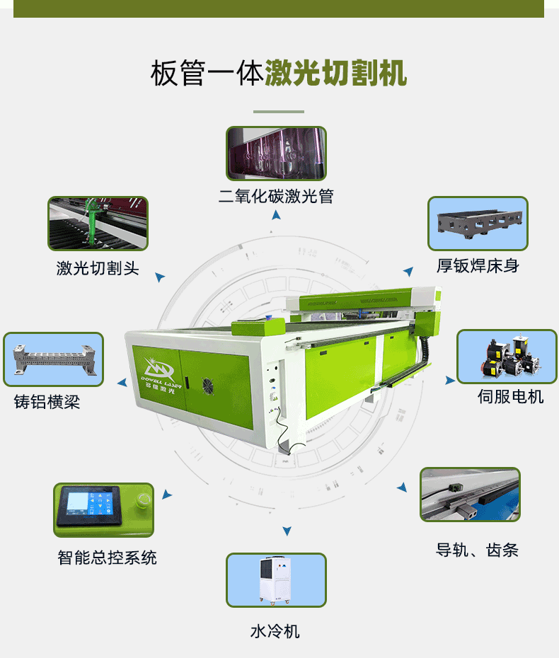 二氧化碳激光切雕刻機-790-20221122_04.gif