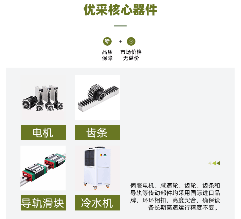 二氧化碳激光切雕刻機-790-20221122_11.gif